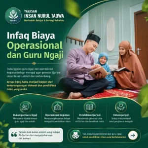 Program Infaq Biaya Operasional dan Guru Ngaji di LKSA YASINT